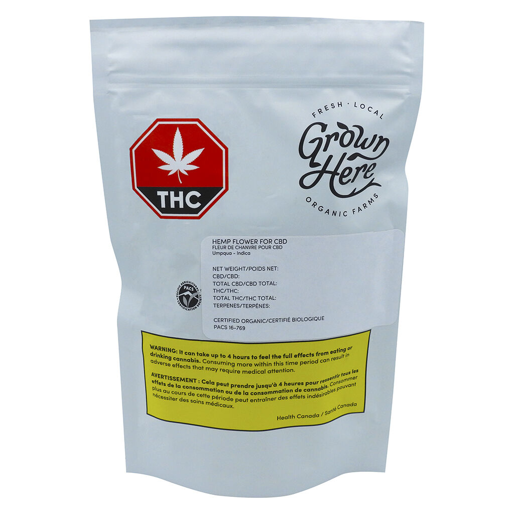 Grown Here Farms - Organic Hemp Flower for CBD